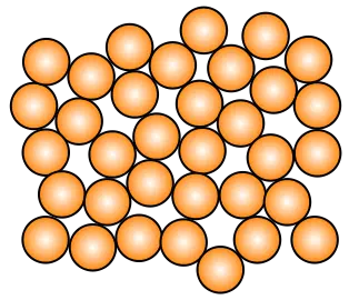 représentation d’une structure amorphe