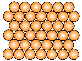 représentation d’une structure cristalline
