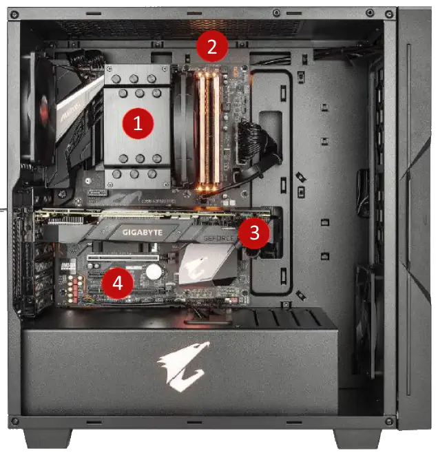 architecture d’un pc