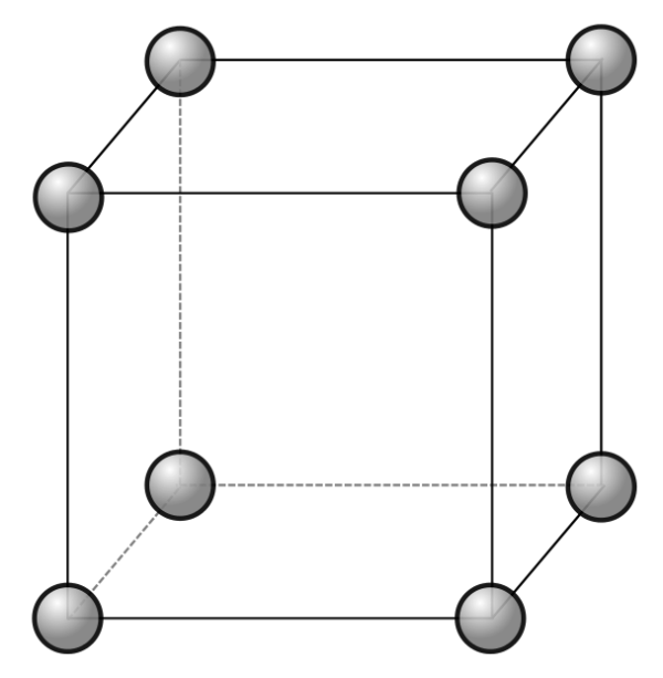 Maille élémentaire [Structure des solides]